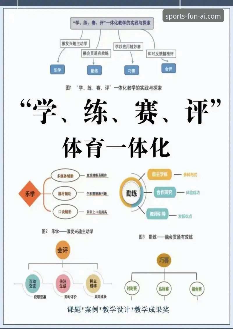 爱体育官网登录 为什么爱体育平台成为体育赛事数据互动的首选?