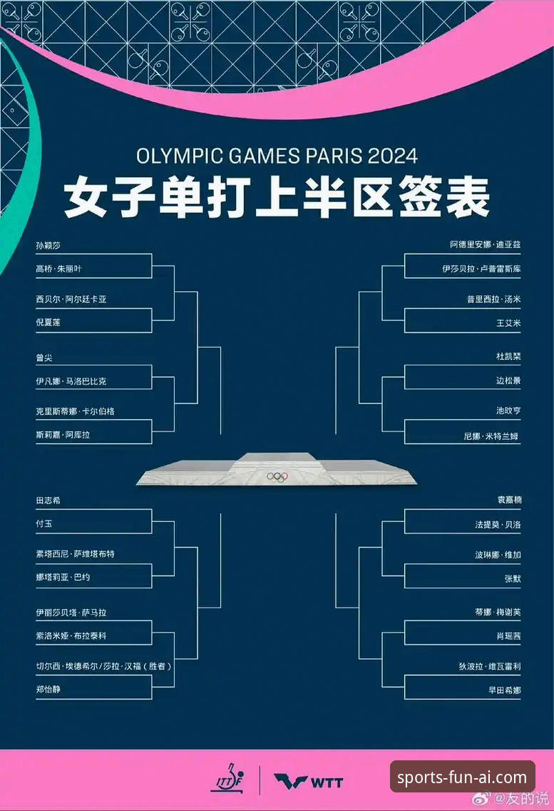 通过爱体育平台观赛指南——2026世乒赛女团赛事全流程解析